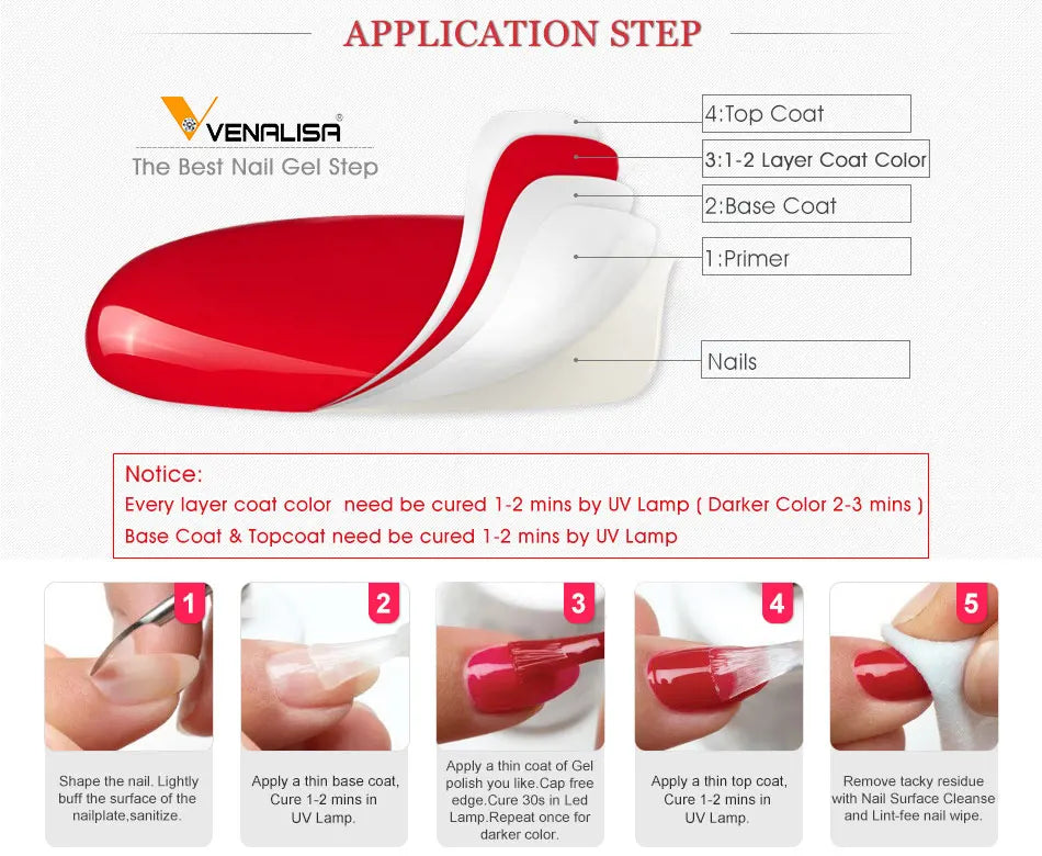 New Fashion Color Venalisa Gel Polish Kit VIP4 HEMA TPO FREE Enamel Vernish For Nail Art Design Whole Set Nail Gel Learner Kit