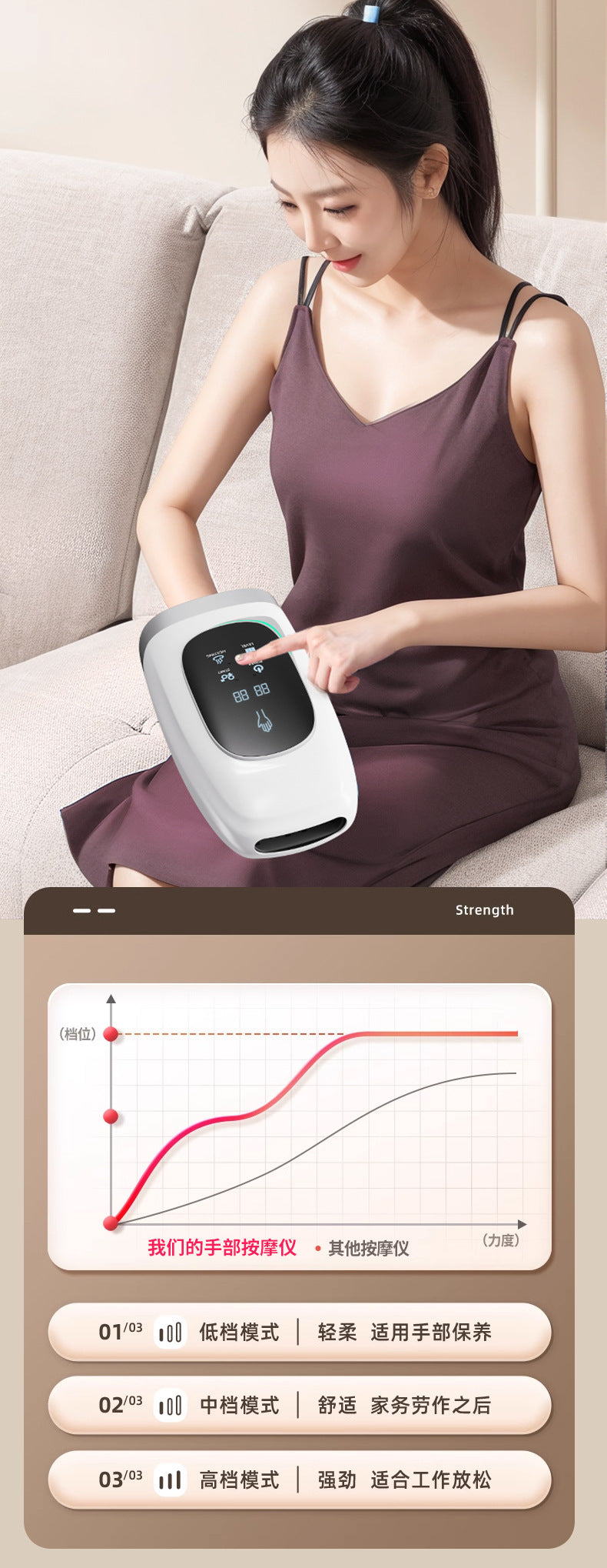 Cross-Border Electric Hand Massager Air Bag Hot Compress Kneading Palm Finger Hand Joint Acupoint Physiotherapy Massager