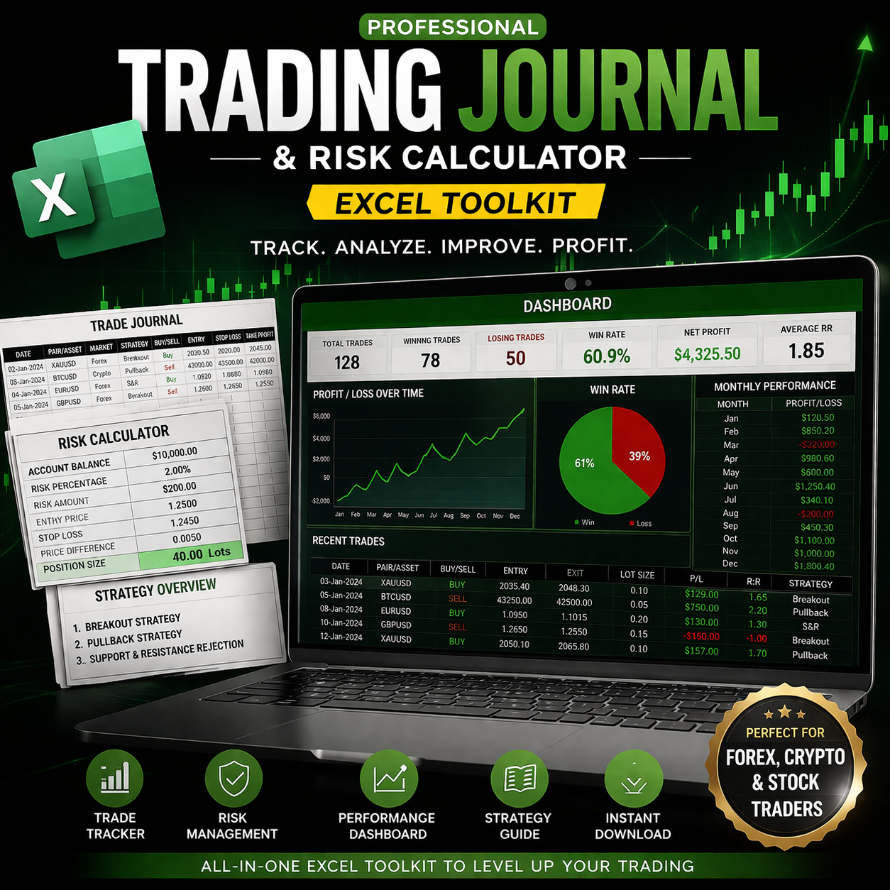 Pro trading journal